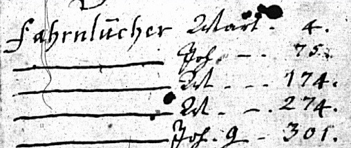 1732-1778 Marriages Lonnerstadt.jpg